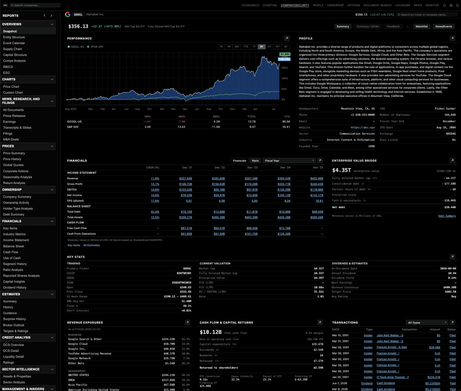 Company profile for Alphabet showing performance, business description, financial summary, key statistics and revenue exposures