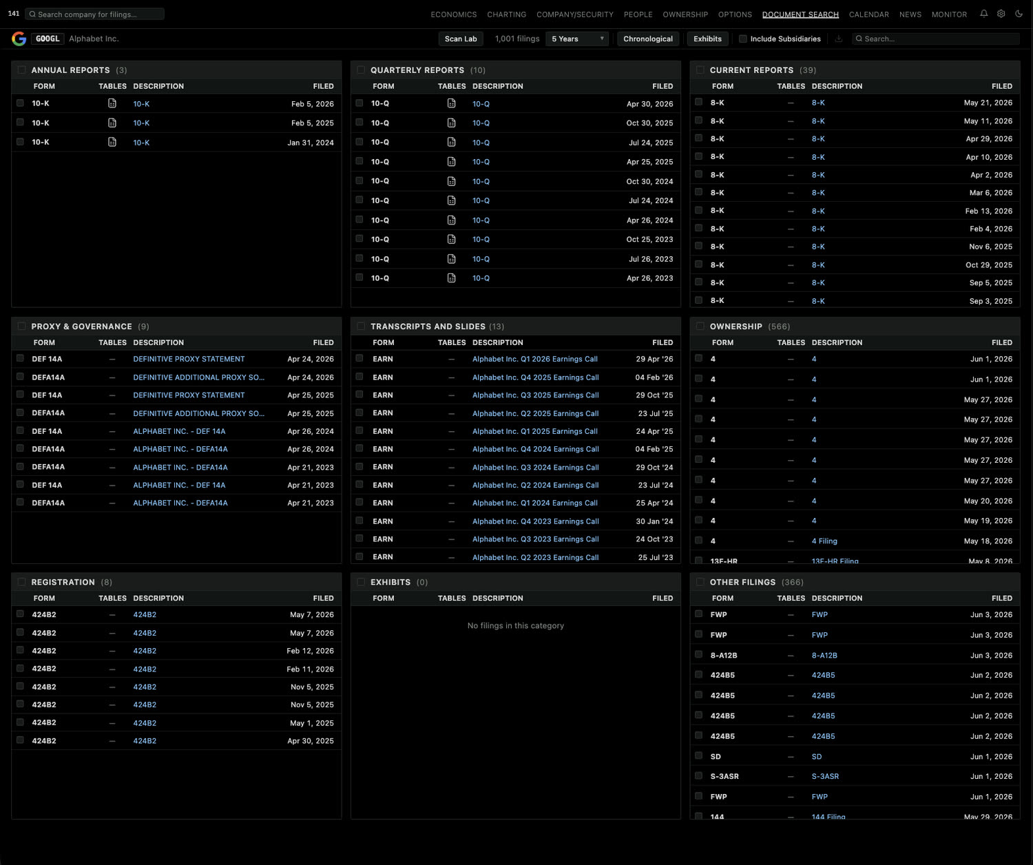 Filing search results grouped by annual, quarterly, current, proxy, transcripts, ownership and registration categories