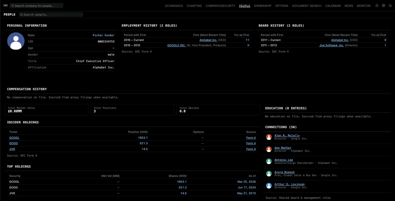 Person record showing employment history, board history, insider holdings, top holdings and connections